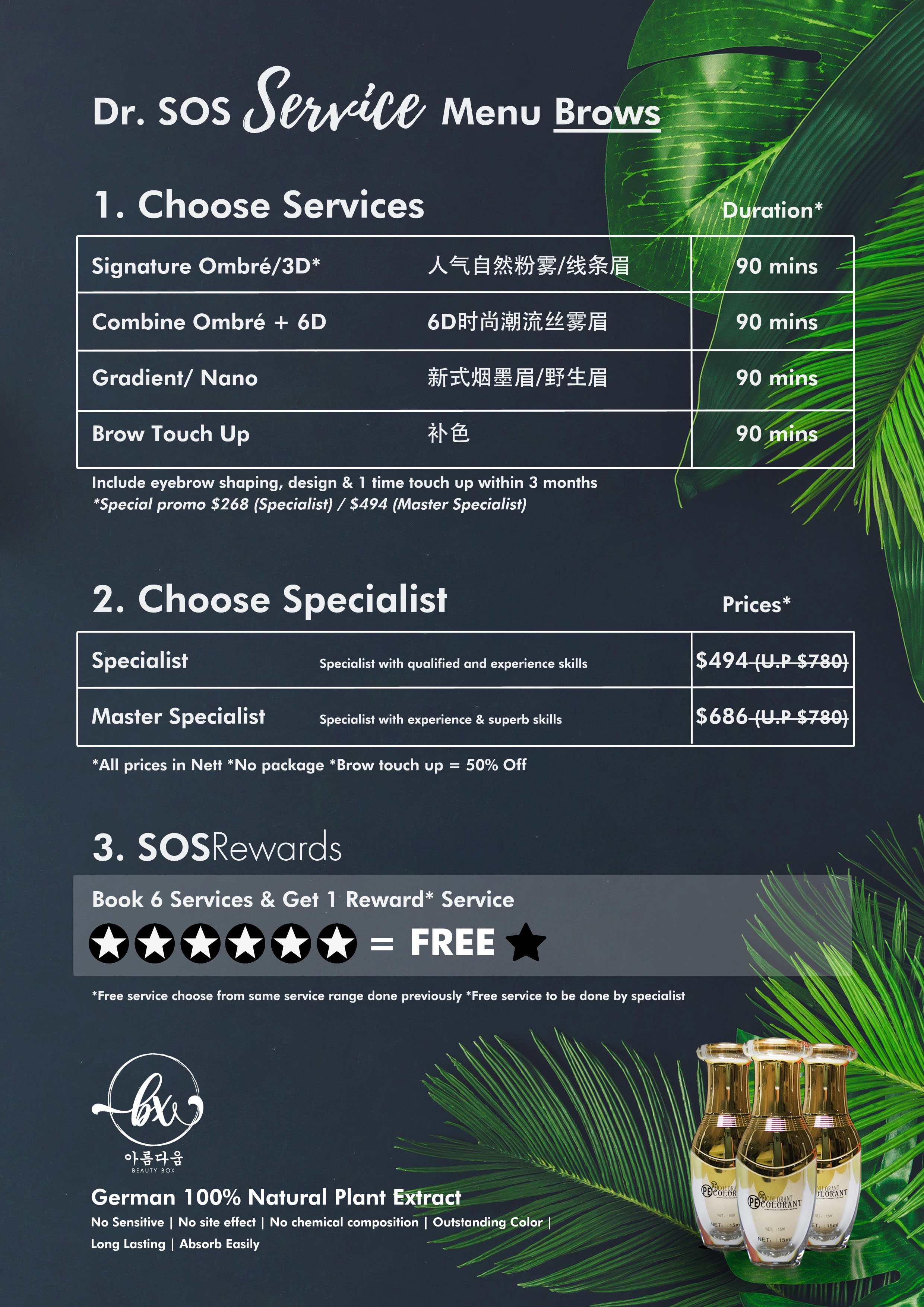 2.4 SOS Menu Brows