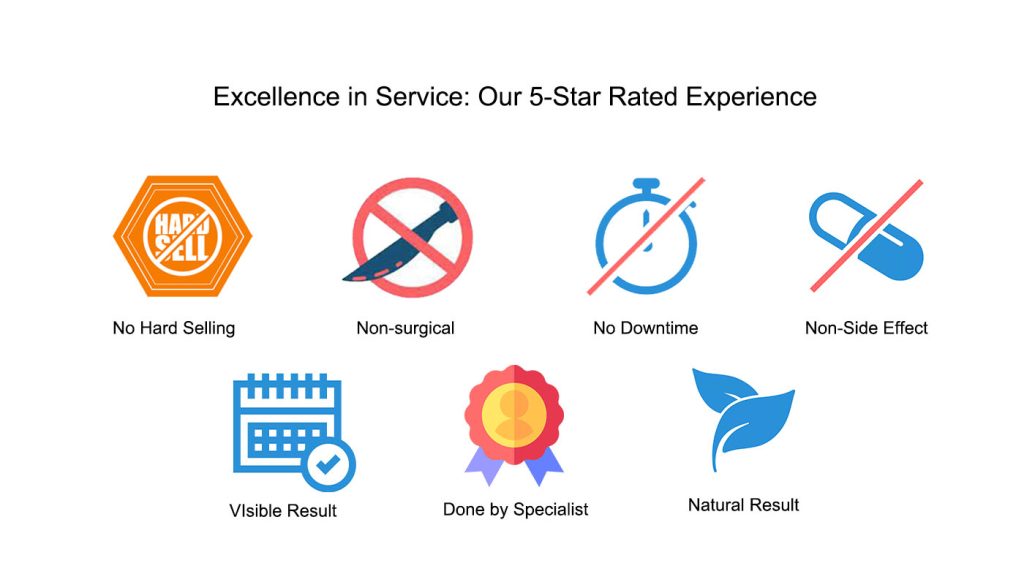 best facial in singpore_dr SOS